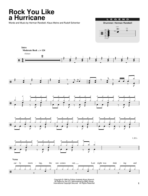 Rock You Like A Hurricane - Scorpions (Drum Transcription)