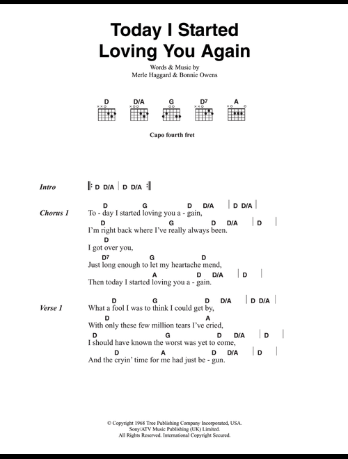 Today I Started Loving You Again - Merle Haggard (Guitar Chords-Lyrics)
