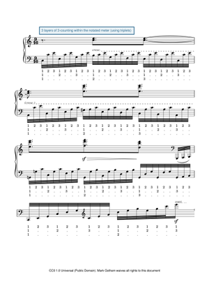 Sonate No. 32, 1st Movement Sheet Music for Piano (Solo