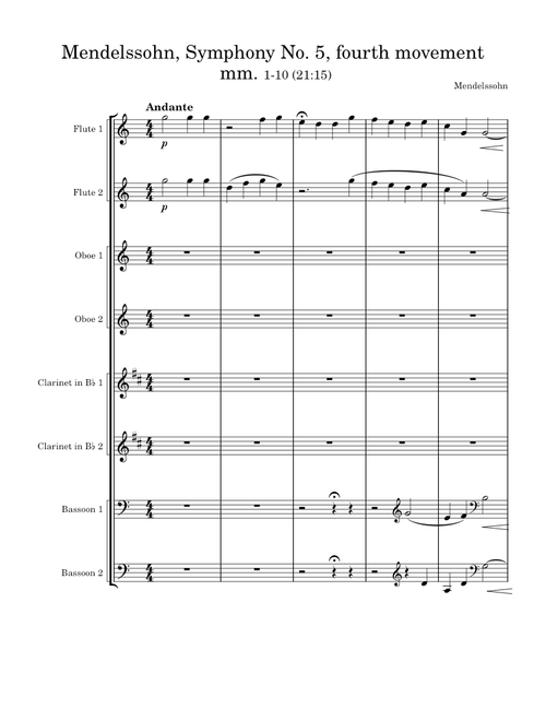 Symphony No. 5 – Ludwig van Beethoven