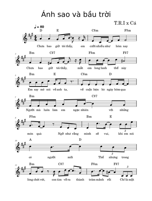 Ánh sao và bầu trời - T.R.I x Cá (Piano sheet, Right hand + Chord)
