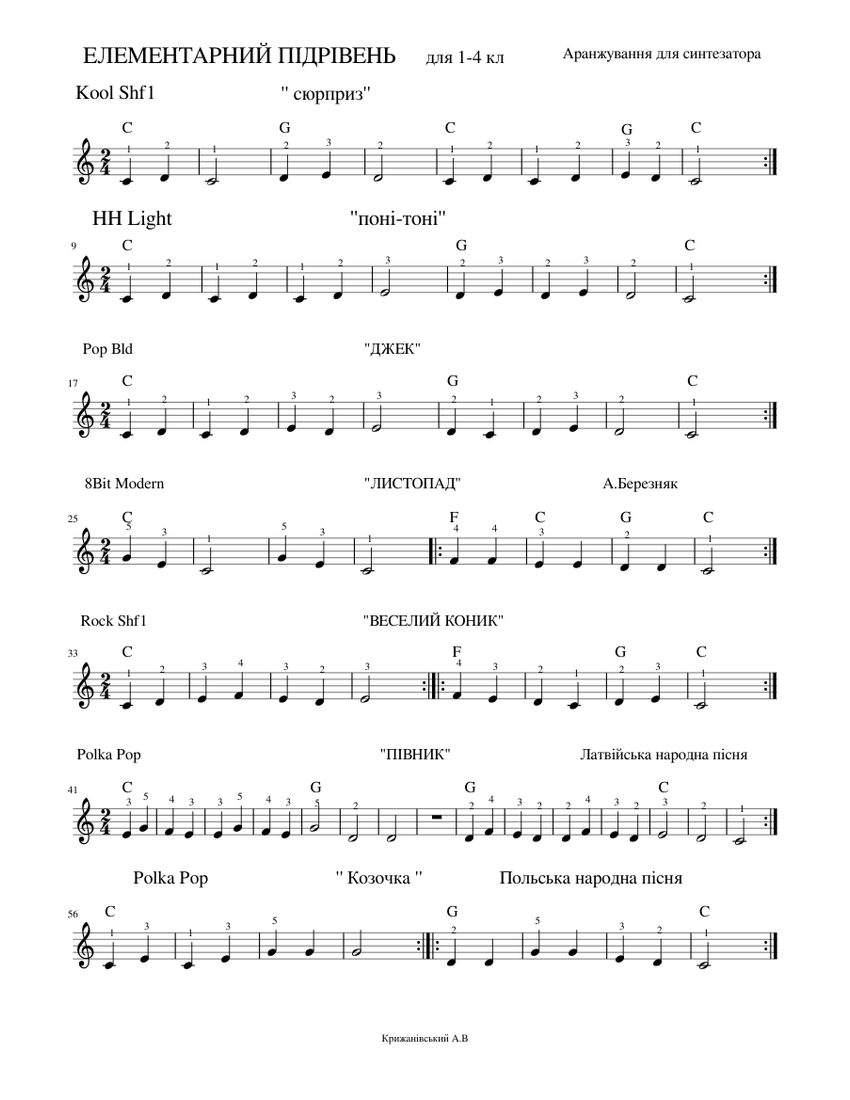 Ой хто хто миколая любить ноты