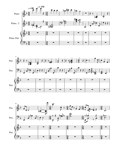 Kids On the Slope sheet music by Sophafa | Play, print, and