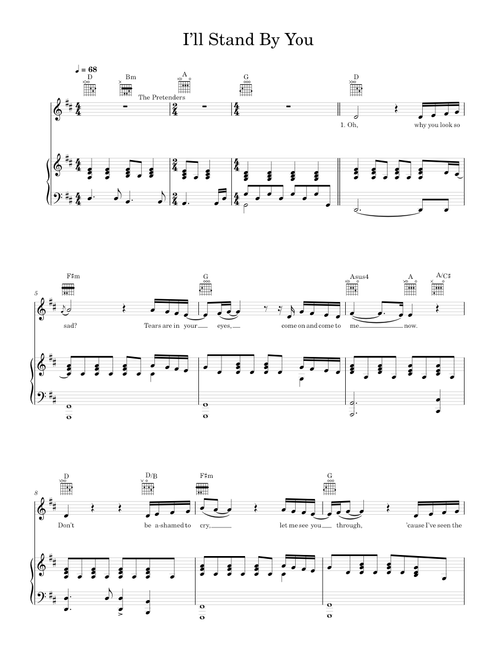I'll Stand By You - The Pretenders (Piano-Voice)