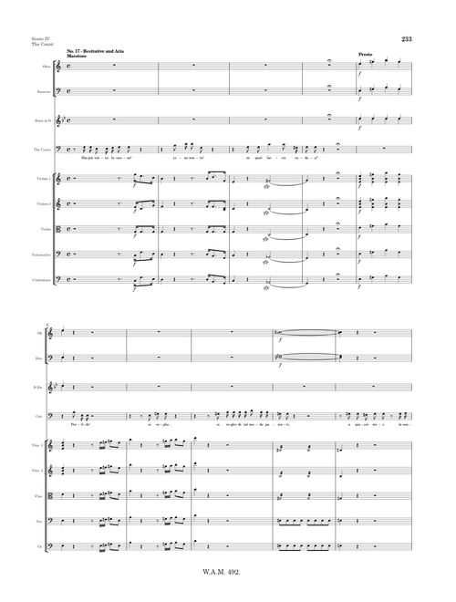 Le nozze di Figaro, K492 - Act III, No. 17 - Recitative and Aria / Recitative (Scene 4, 5)