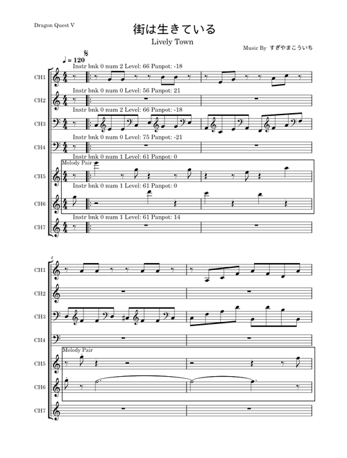 ドラゴンクエストV BGM sheet music by w77cf87b3f3yg1 | Play, print