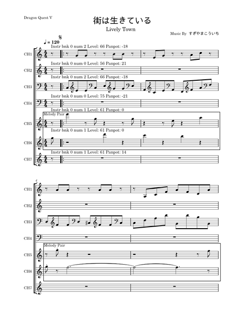 ドラゴンクエストV BGM sheet music by w77cf87b3f3yg1 | Play, print