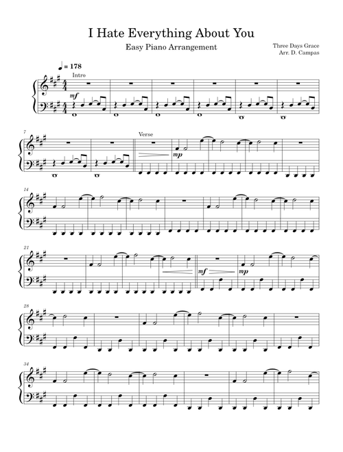 I Hate Everything About You – Three Days Grace