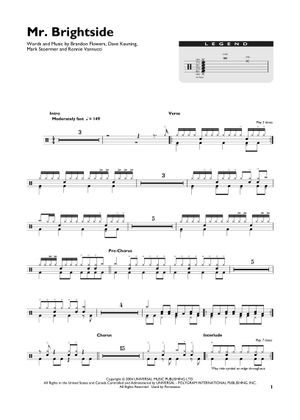 Dokken Under Lock And Key Songbook : Free Download, Borrow