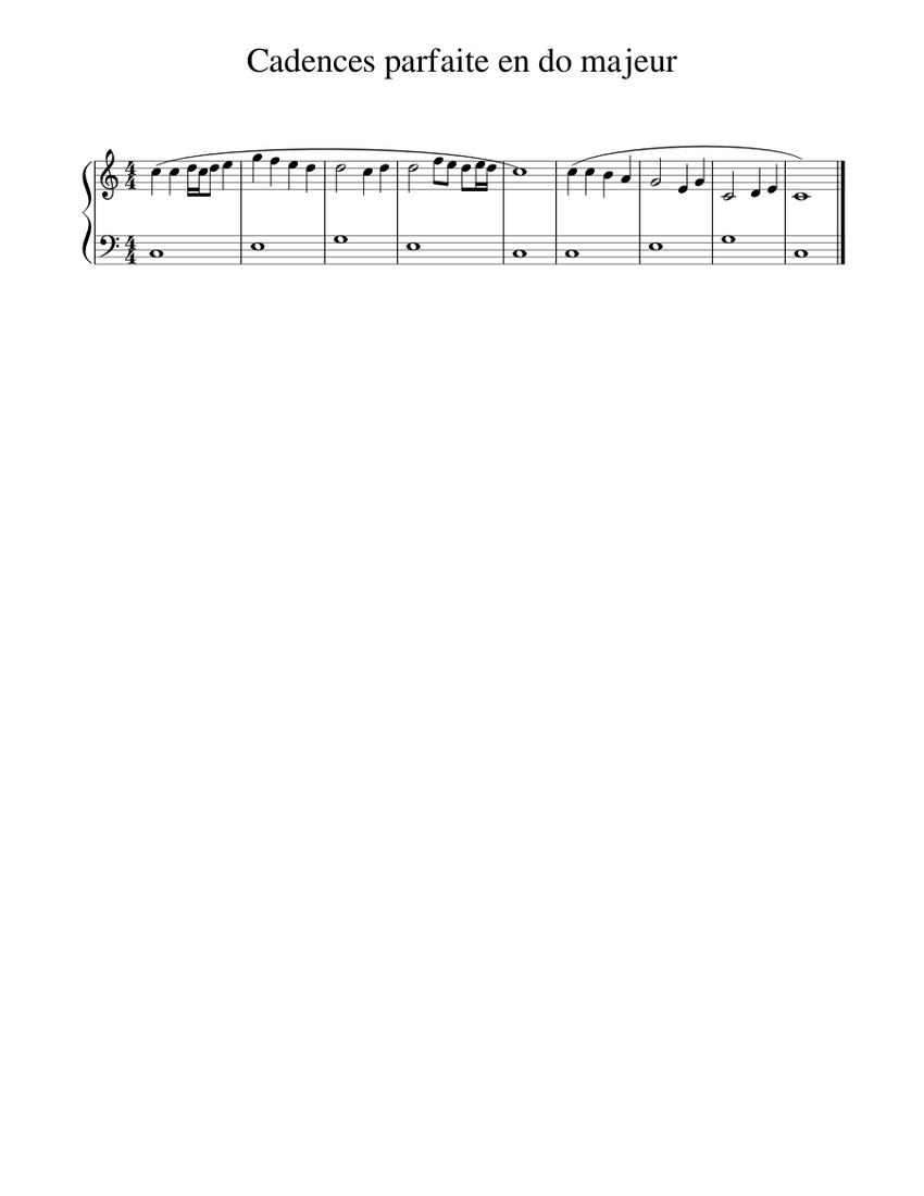 Cadences parfaite en do majeur Sheet music for Piano (Solo) | Musescore.com