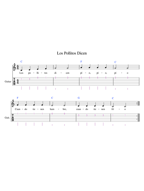 Los Pollitos Dicen – Canciones Populares Los pollitos dicen. Guitarra