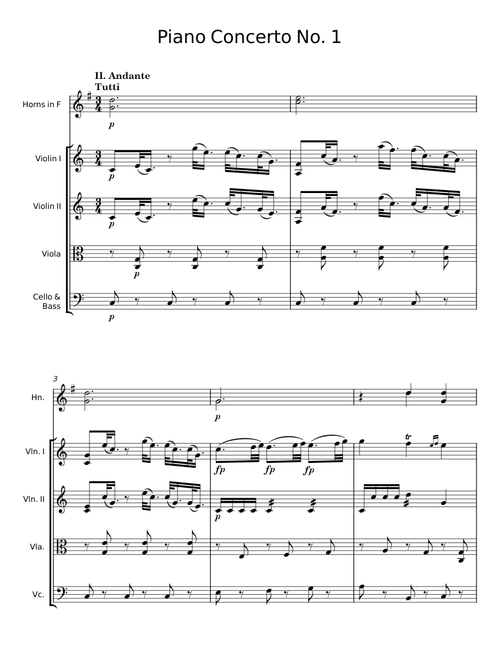 Piano concerto No. 15 KV 450, movement 1 - Wolfgang Amadeus Mozart