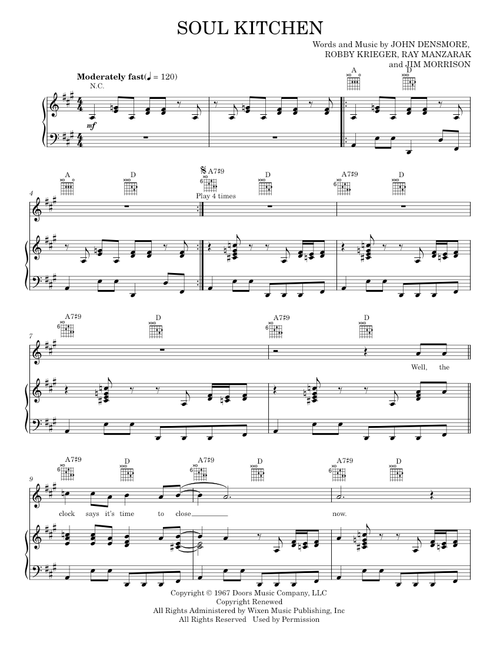 Soul kitchen - The Doors (Piano-Vocal-Guitar)