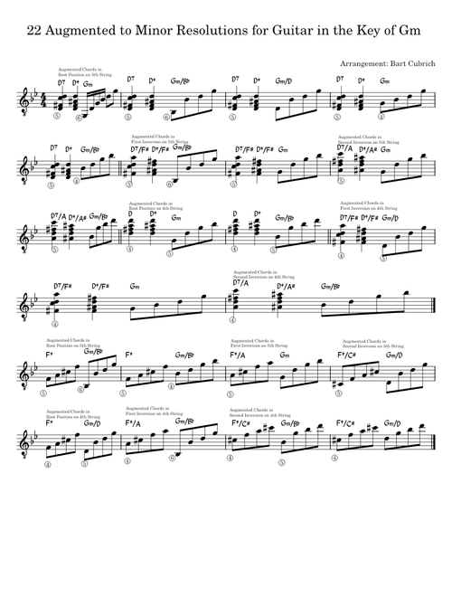 22 Augmented to Minor Resolutions for Guitar in the Key of Gm