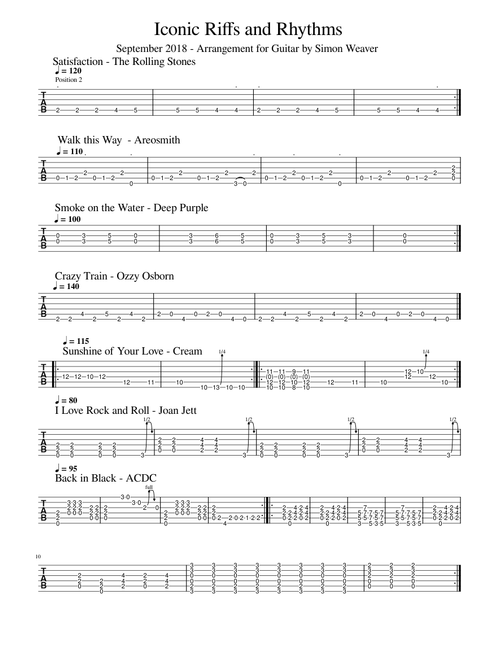 Beginner Lessons – Lessons - Guitar Iconic Riffs