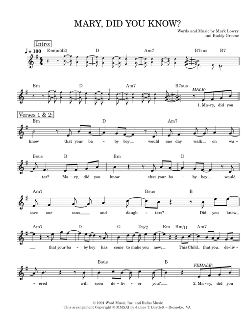 Mary, Did You Know?  [lead sheet - Em]