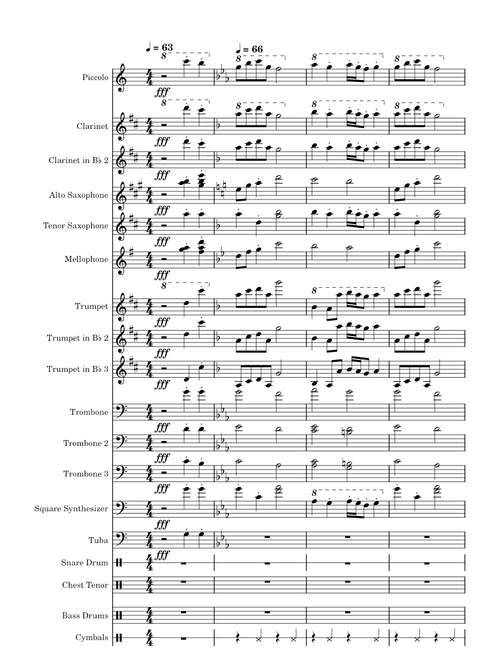 Classical – Southern University