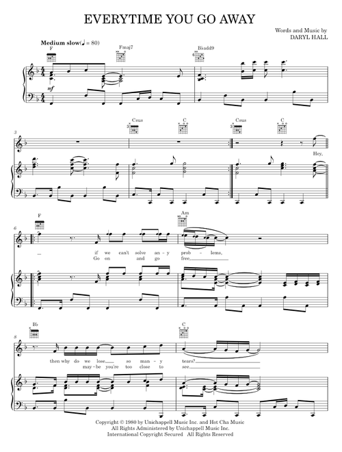 Everytime You Go Away - Jimmy Ruffin, Paul Young (Piano-Vocal-Guitar)
