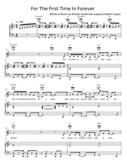 For the first time in forever (reprise) - Kristen Anderson-Lopez & Robert Lopez