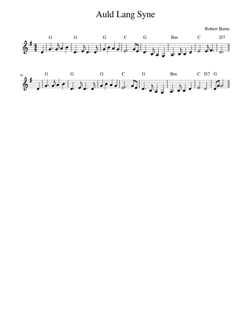 Robert Burns - Auld Lang Syne Sheet music for Piano (Solo) Easy ...