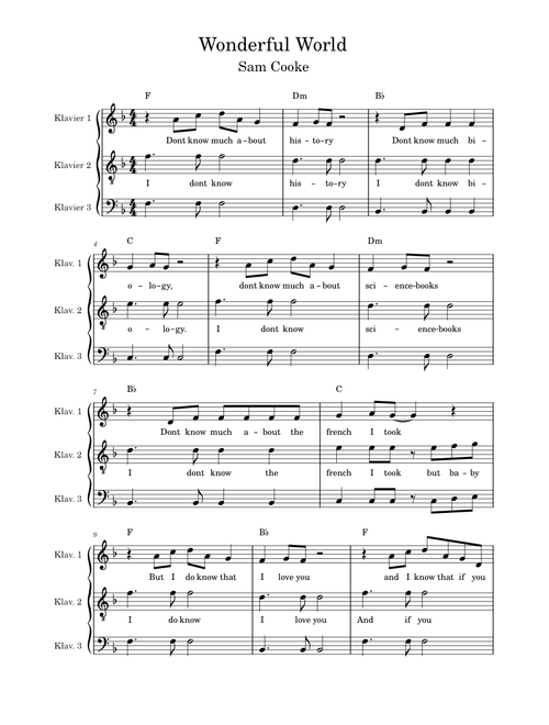 What a wonderful world – Sam Cooke