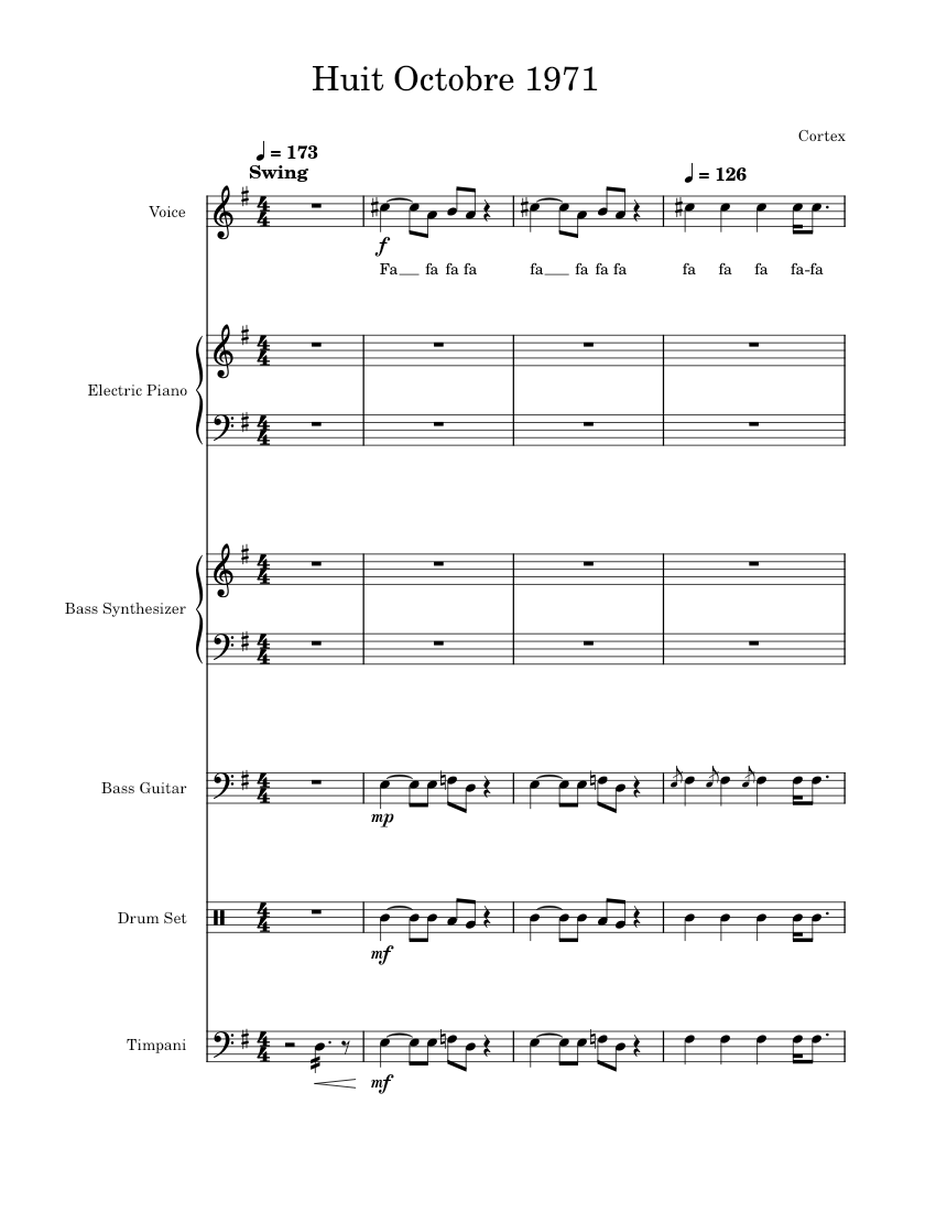 llica,MasterOfPuppets,bandscore楽譜 CORE from UNDERTALE for Concert Band Sheet Music for