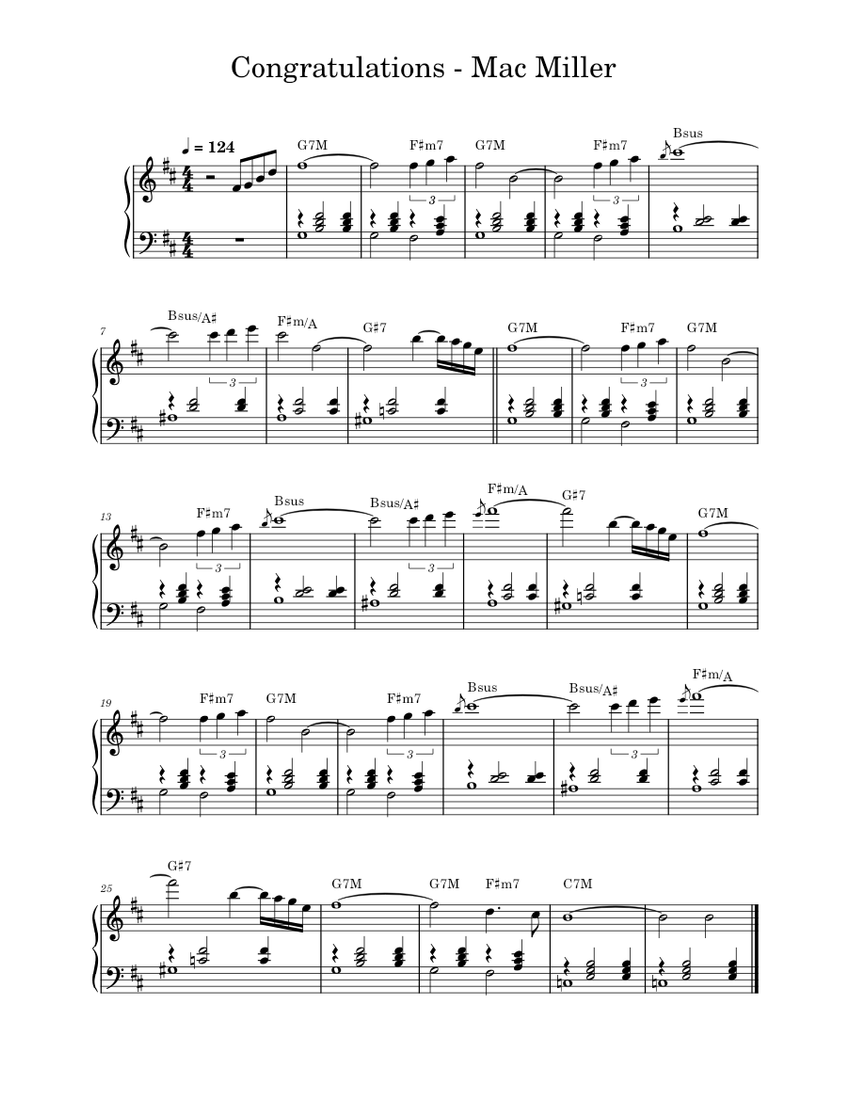 Congratulations – Mac Miller Congratulations_-_Mac_Miller Sheet Music ...