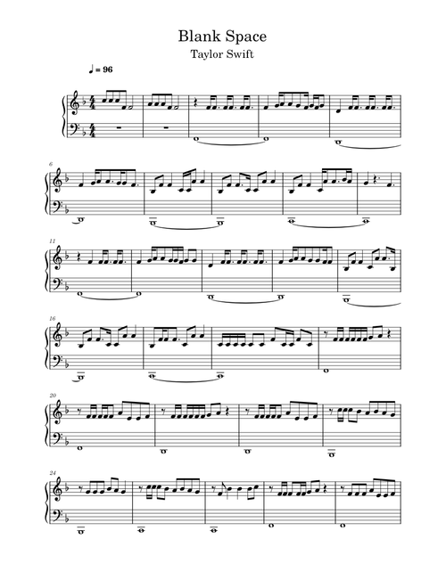 Blank Space – Taylor Swift