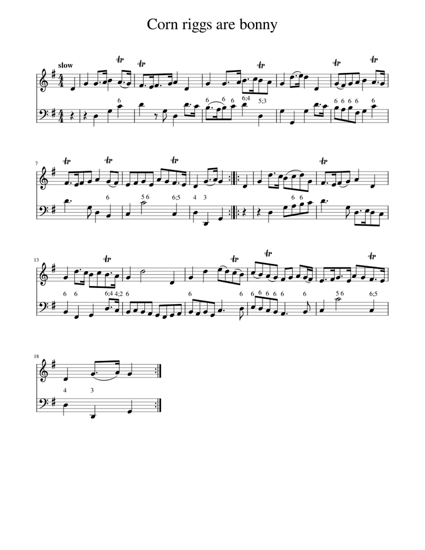 Corn Riggs Notes Corn riggs are bonny Sheet music for Piano (Piano Duo) | Musescore.com