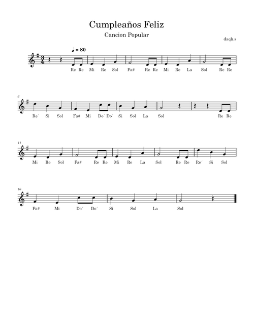 Cumpleaños Feliz – Canciones Populares