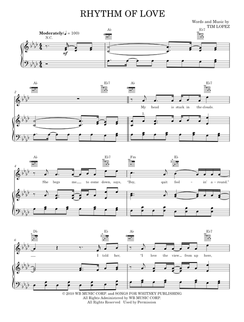 Rhythm Of Love - Plain White Ts, Tom Higgenson (Piano-Vocal-Guitar)