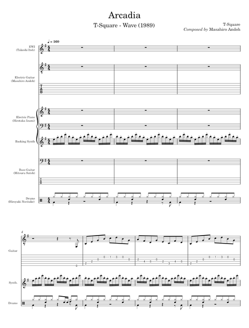 T-Square fusion band transcriptions sheet music by Behbo | Play