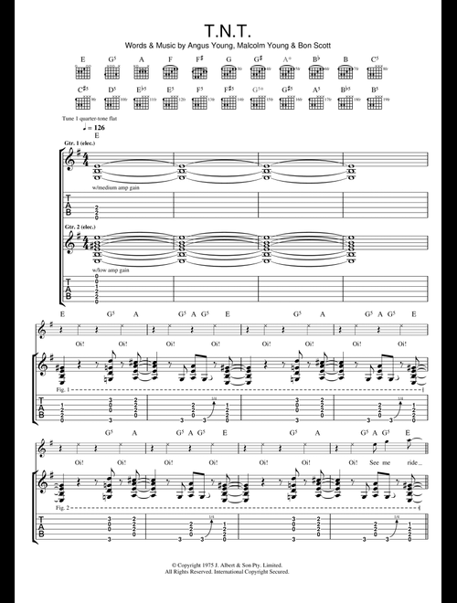 T.N.T. - AC/DC (Guitar Tab)