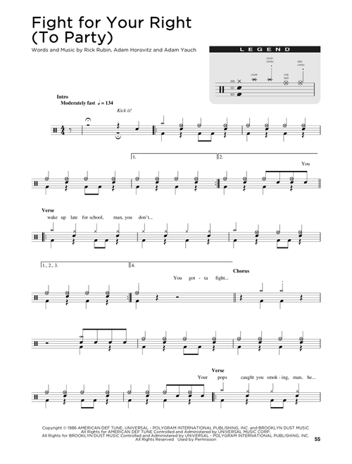 Fight For Your Right (To Party) - Beastie Boys (Drum Chart)