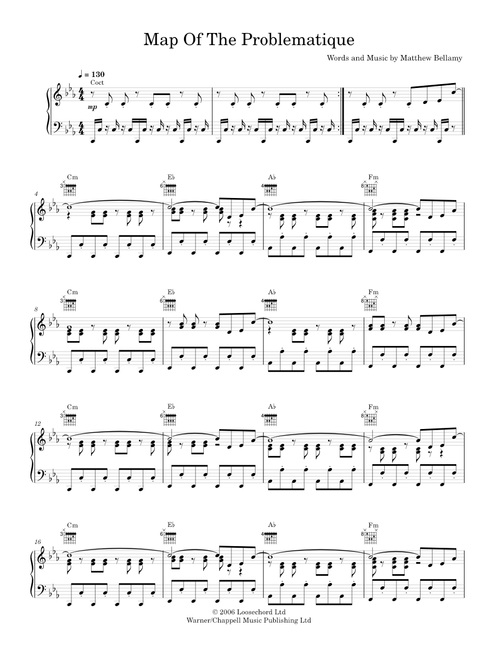 Map of the problematique - Muse (Piano-Voice-Guitar)