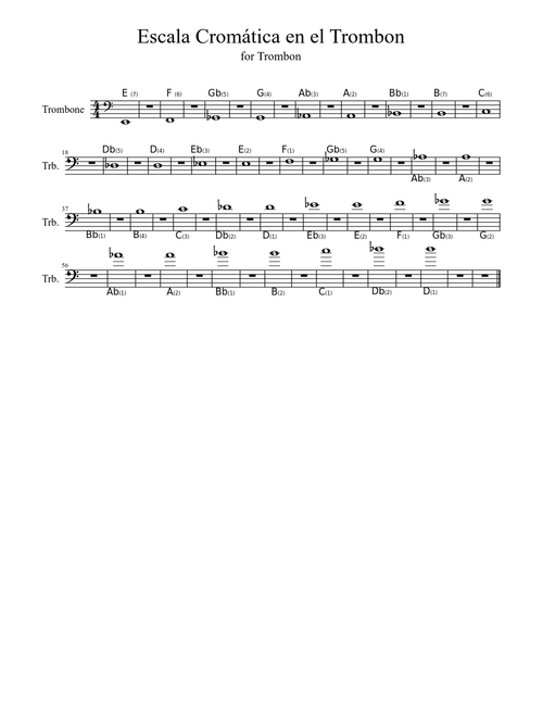 Escala Cromática en el Trombon / Chromatic scale for trombone with positions