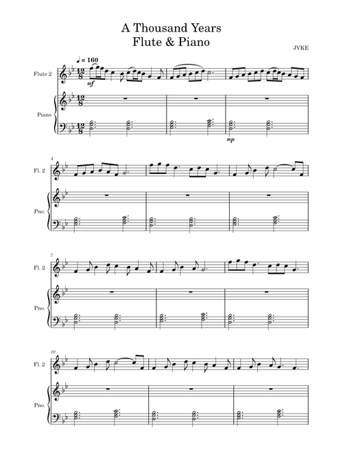 A Thousand Years – John Michael Howell, JVKE, & ZVC