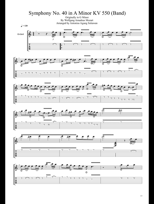 Symphony No. 40 in A Minor KV 550 (Quartet Band) (Arr. Antonius Agung Setiawan) - Wolfgang Amadeus Mozart (Instrumental Duet)