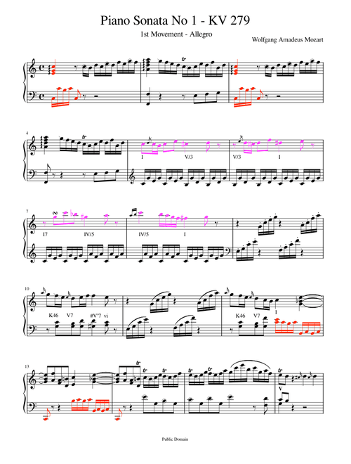 Mozart Sonata in C (K279) – Analysis