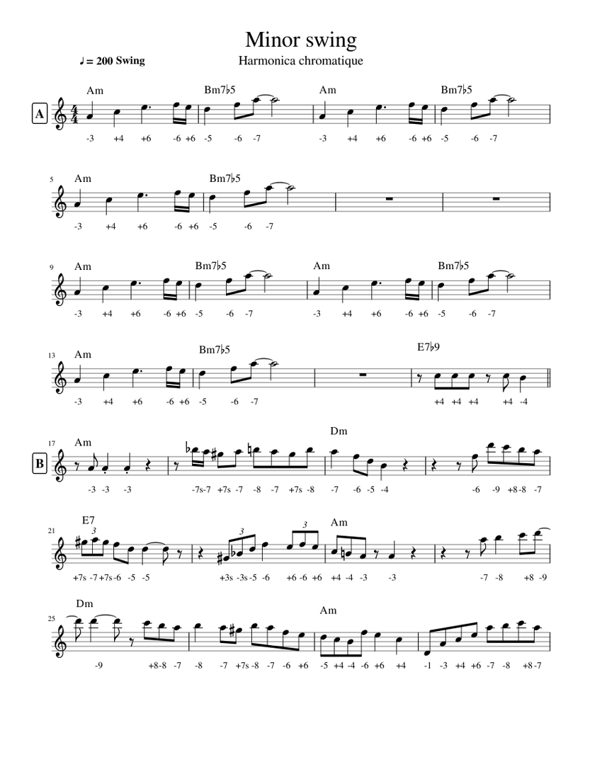 Minor swing BT 200 bpm Harmonica chromatique 1 Sheet music for Piano Solo Easy Musescore