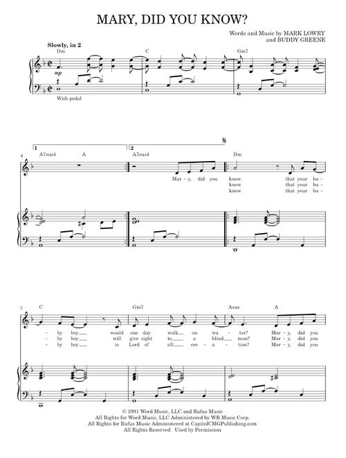 Mary did you know - Kathy Mattea (Piano Vocal)