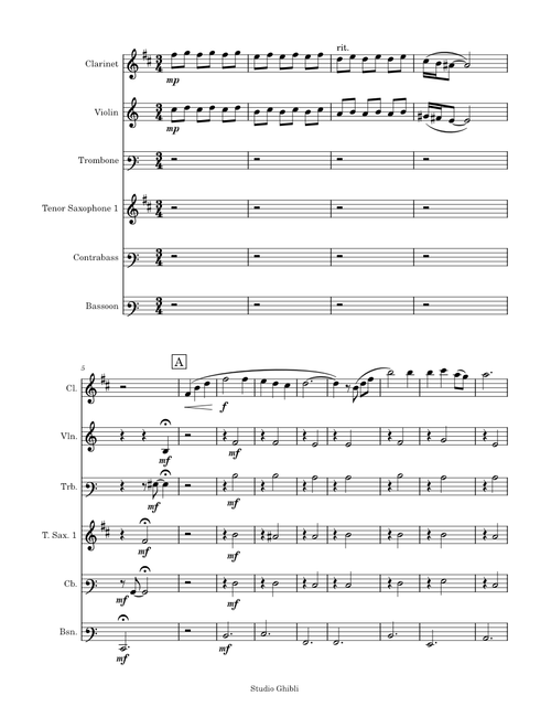 Studio Ghibli Medley – Joe Hisaishi