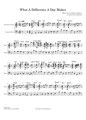 ビッグバンド譜「What a Difference a Day Made」 ビッグバンド譜「What a Difference a Day Made」 WHAT A