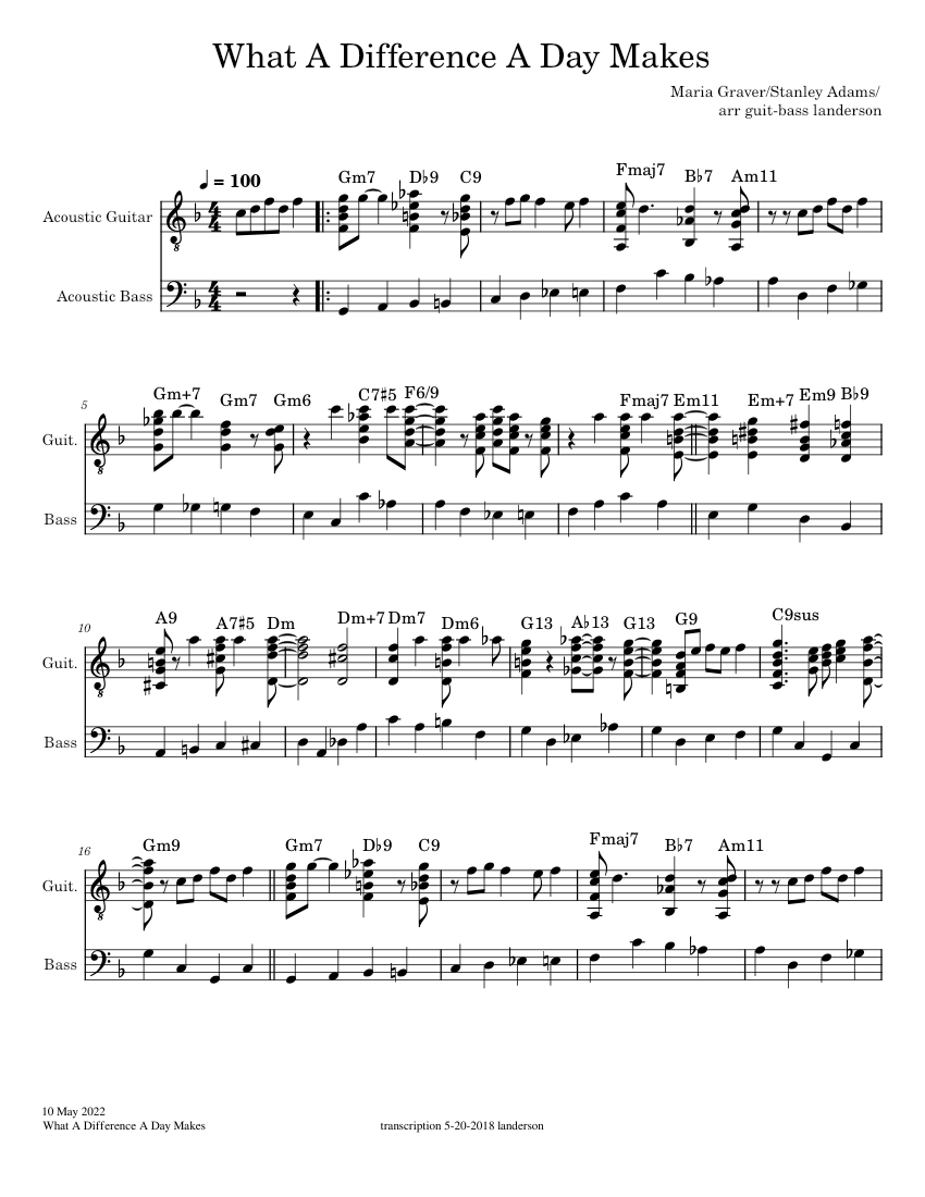 ビッグバンド譜「What a Difference a Day Made」 WHAT A DIFFERENCE A DAY MADE Sheet Music with Chords for