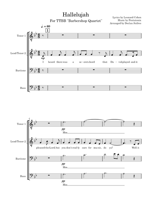 Hallelujah – Pentatonix Hallelujah (TTBB)