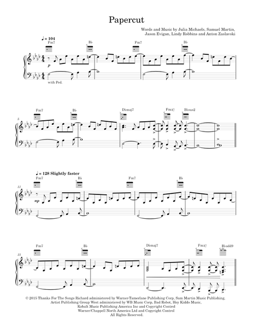Papercut - Zedd (Piano-Voice-Guitar)