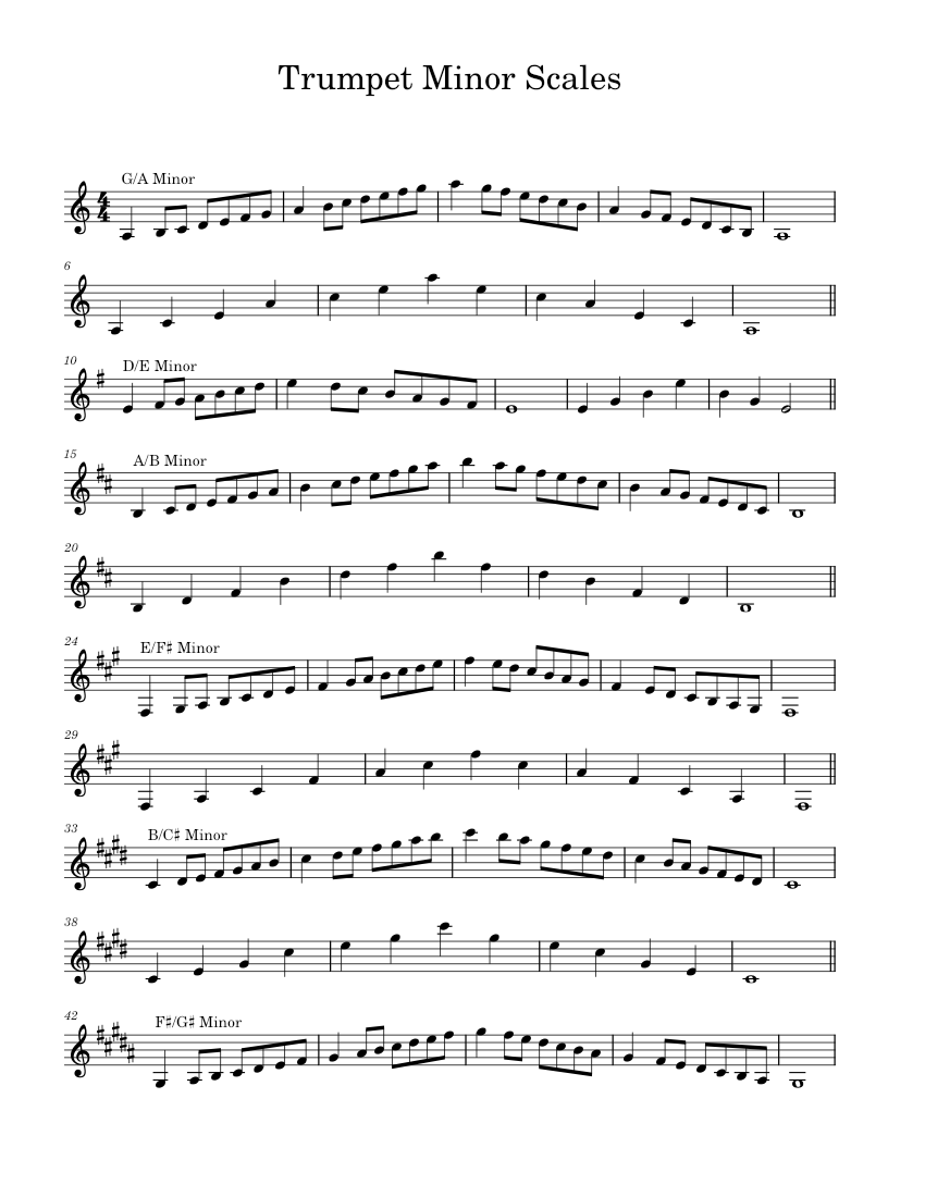 trumpet-minor-scales-sheet-music-for-trumpet-in-b-flat-solo