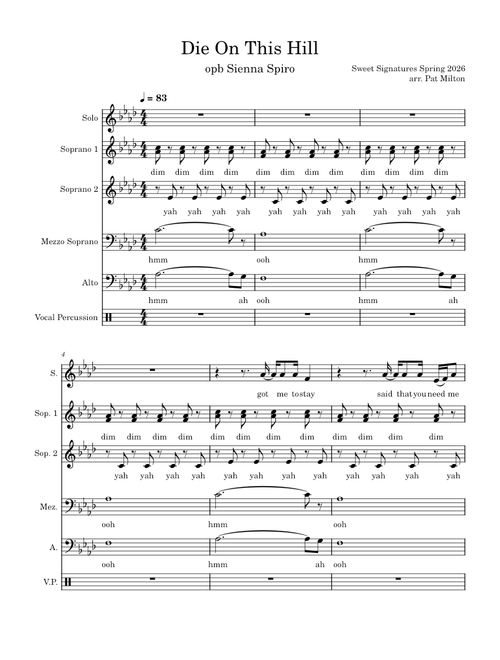 Die On This Hill – kreville1