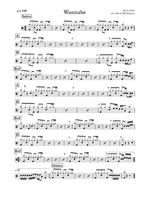 Wannabe – Spice Girls (Drums Only)