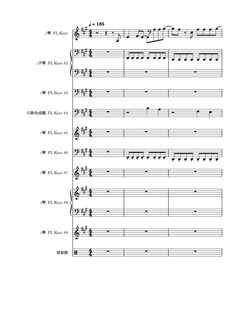 Police Complete 楽譜　63曲 The Police Complete ! – Kathy Blog .＊